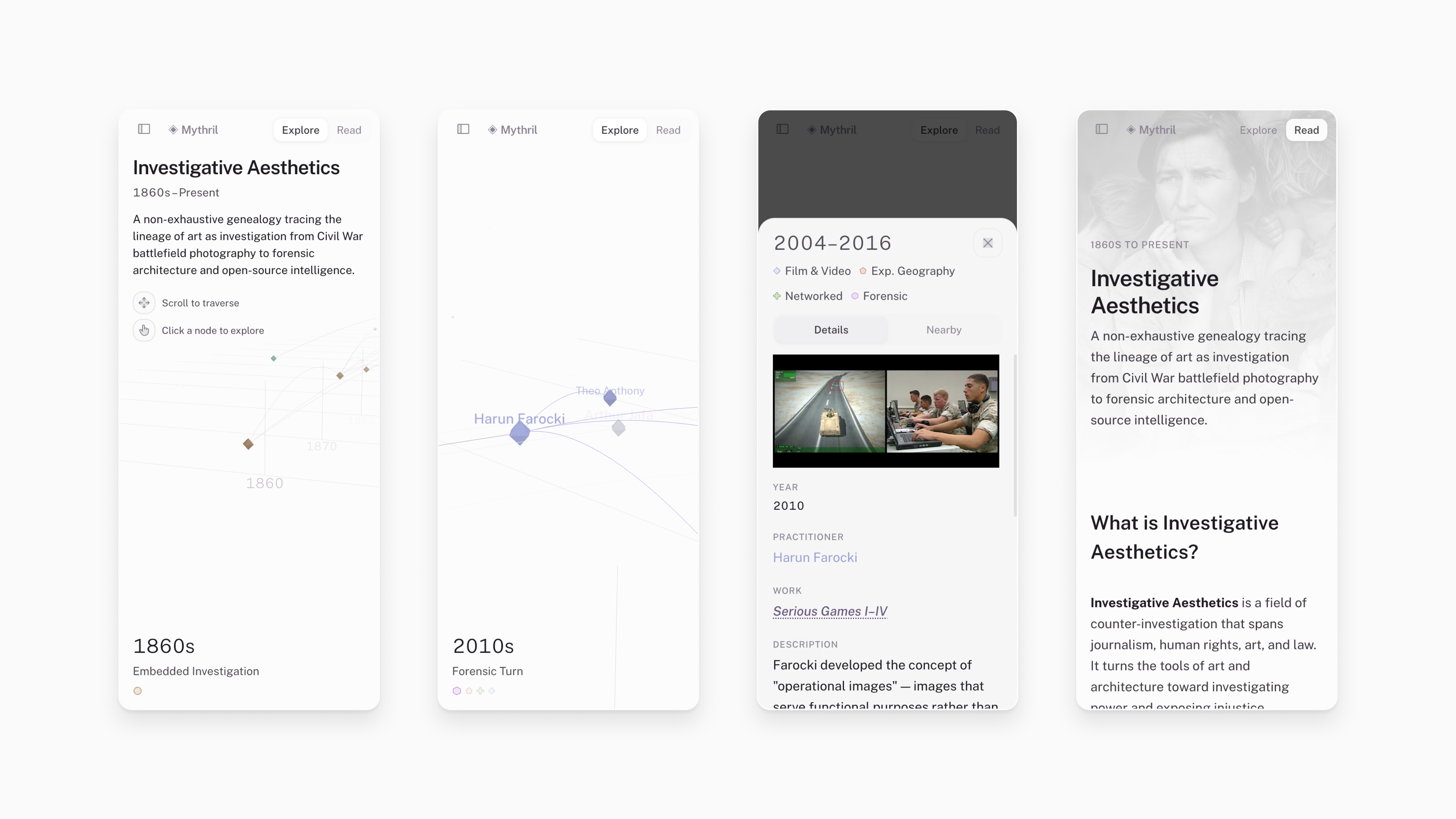 Mythril Investigative Aesthetics genealogy